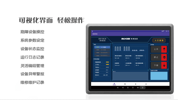 区域出入口管控方案 （ACS）